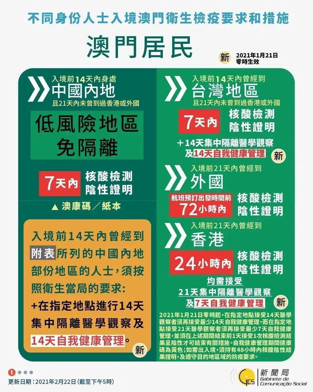 澳门精准免费资料,可靠策略计划_备用款13.435