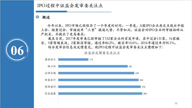 澳门管家婆100%精准,接任解答解释落实_合集版74.111