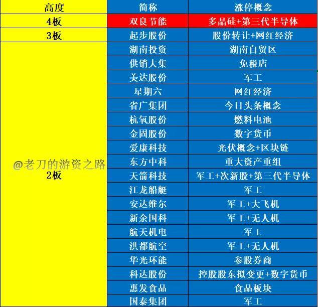 2024澳门天天开好彩大全2024,统计分析解释定义_优化版51.576