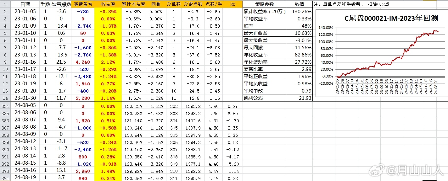 2024澳家婆一肖一特,精准方案分析落实_虚拟型25.715