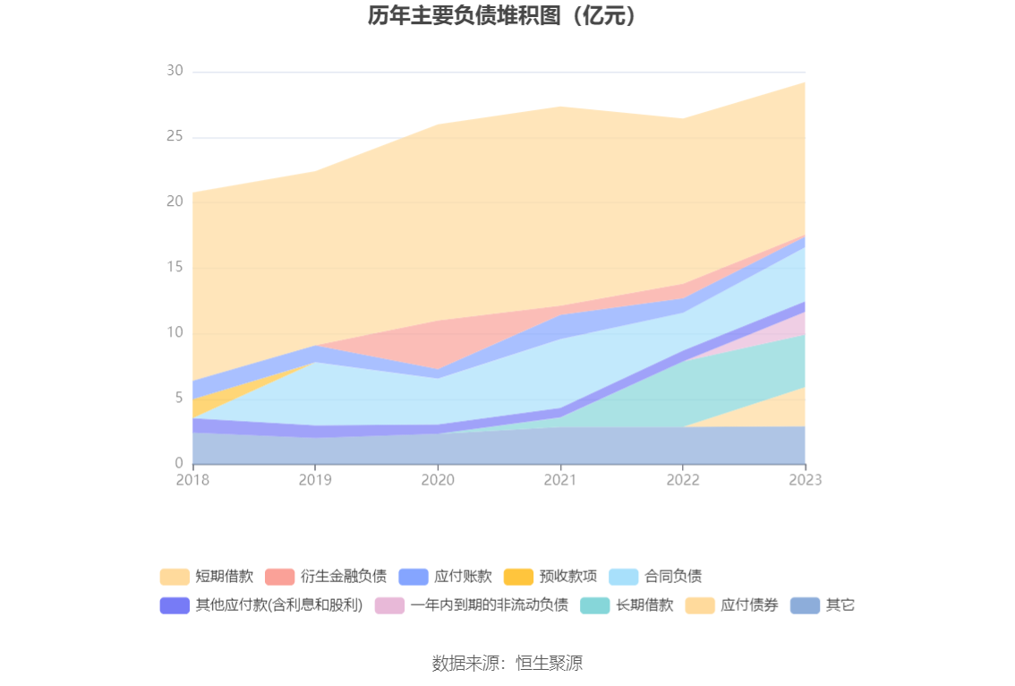 2023新澳门资料大全,整合式的落实策略_游玩款64.071