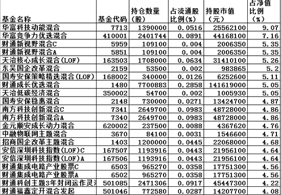 新澳内部资料精准一码,深化探讨解答解释策略_奢华制85.408