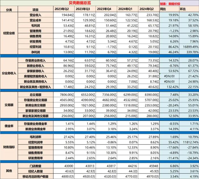 2024新澳正版免费资料大全,可靠数据解释定义_应用款48.285