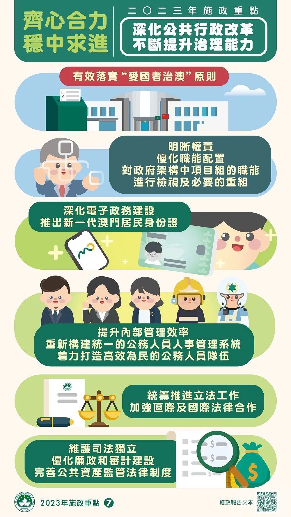2022澳门正版资料全年免费公开,系统评估解答解释措施_高效制32.641