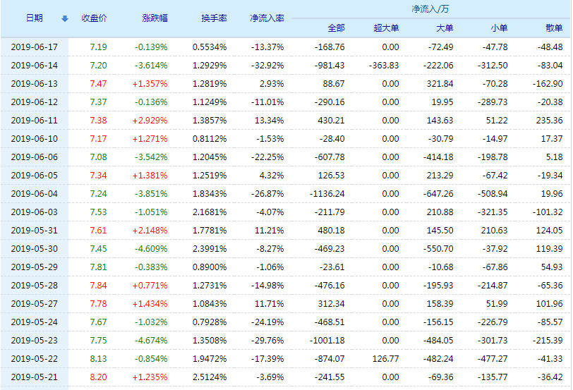 奥门天天开奖码结果2024澳门开奖记,长期落实解答解释_半成集89.402
