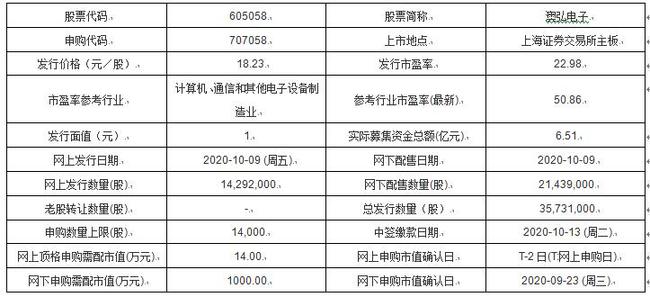 2024新澳免费资科大全,实地调研解释定义_便利款5.794