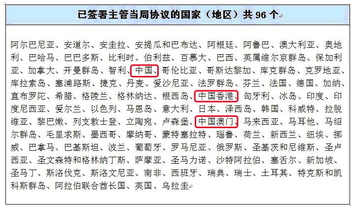 澳门免费大全精准版,权势解答解释落实_Q81.242
