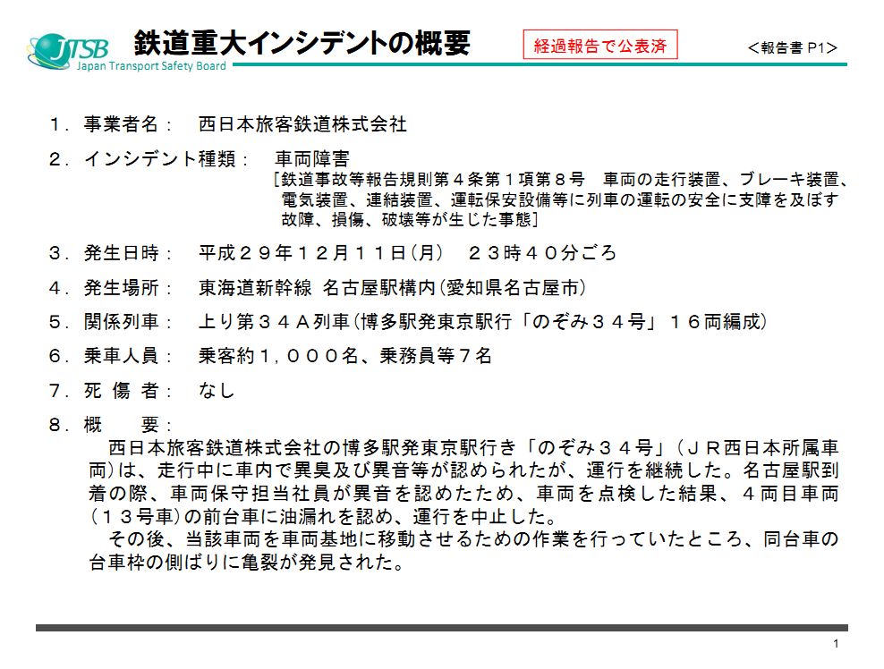 正版资料全年资料查询,全面说明解析_供给版60.99