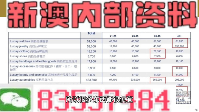 新澳门精准的资料大全,深入执行数据应用_保养款11.257