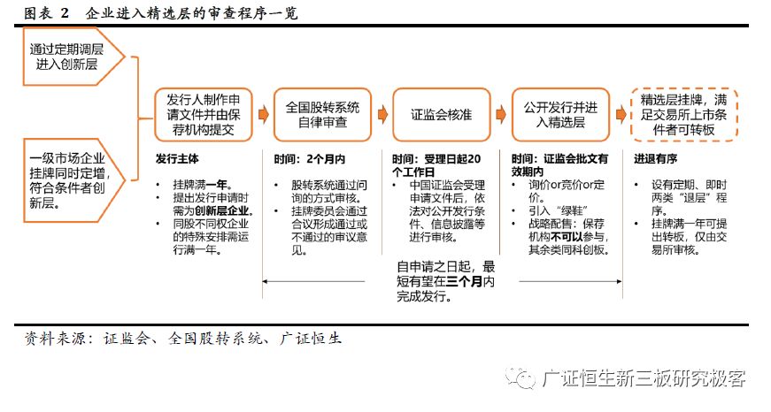 2023年澳门正版资料免费公开,前沿方案解析落实_分析版54.52