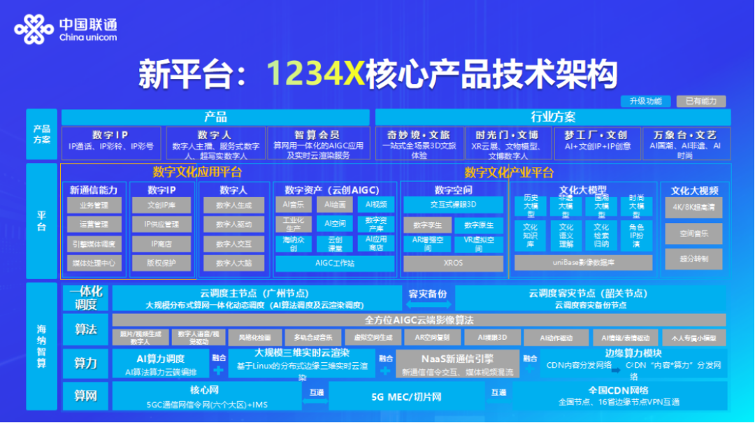2024新奥免费资料,安全性策略解析_探险品85.356