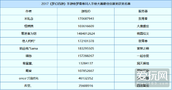 二四六香港天天开彩大全,现象解释分析定义_强化版9.005