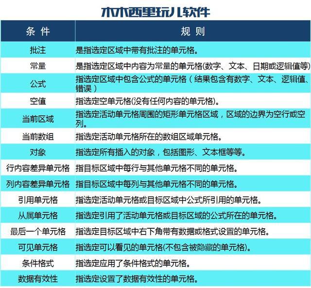 2024新奥精准资料免费大全,朴实解答解释落实_可变制19.167