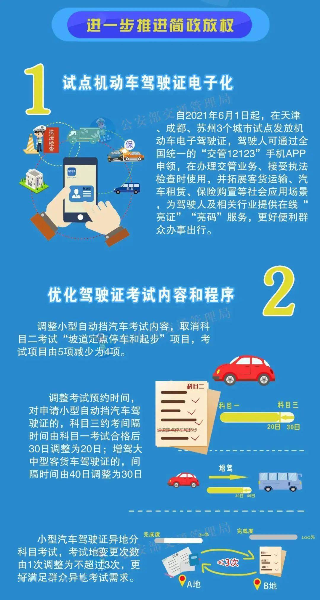 2024新奥正版资料免费提供,简便式解析落实策略_检测版10.446