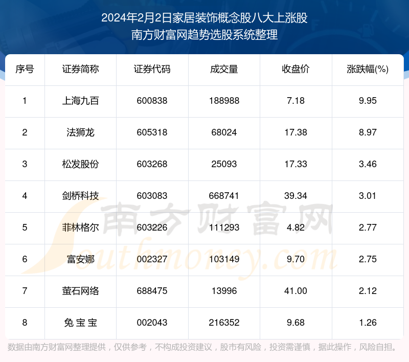 新澳门资料大全正版资料2024年免费下载,家野中特,精确解答解释落实_快捷品53.626