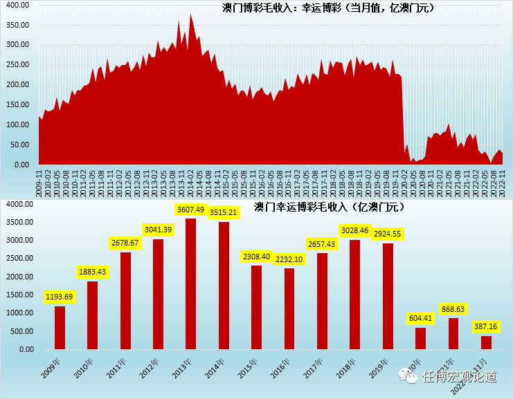一码中精准一码免费中特澳门,深度应用数据解析_结构款76.816
