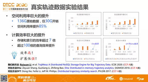 新澳天天开奖资料大全038期,真实数据解析_过渡版11.304