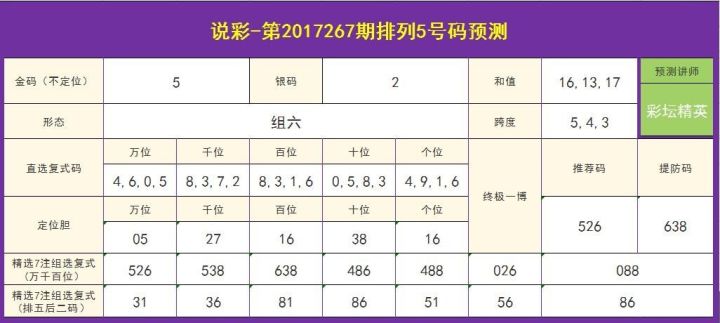 第6383页