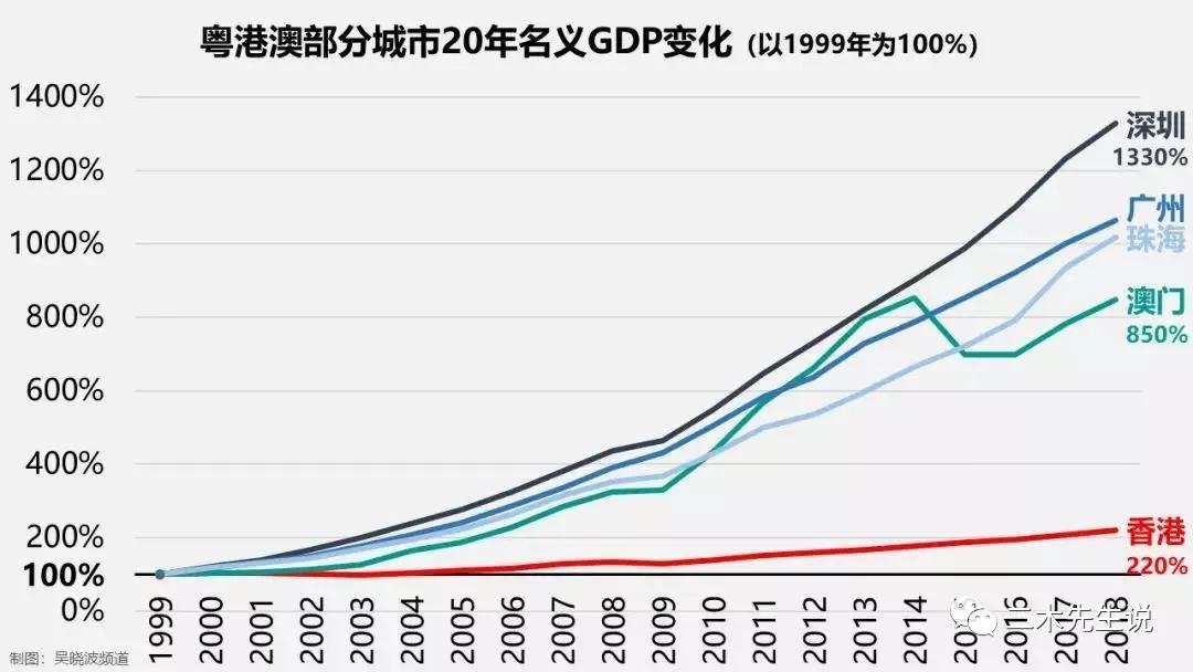 新奥新澳门六开奖结果资料查询,深入数据应用解读_经济款81.645