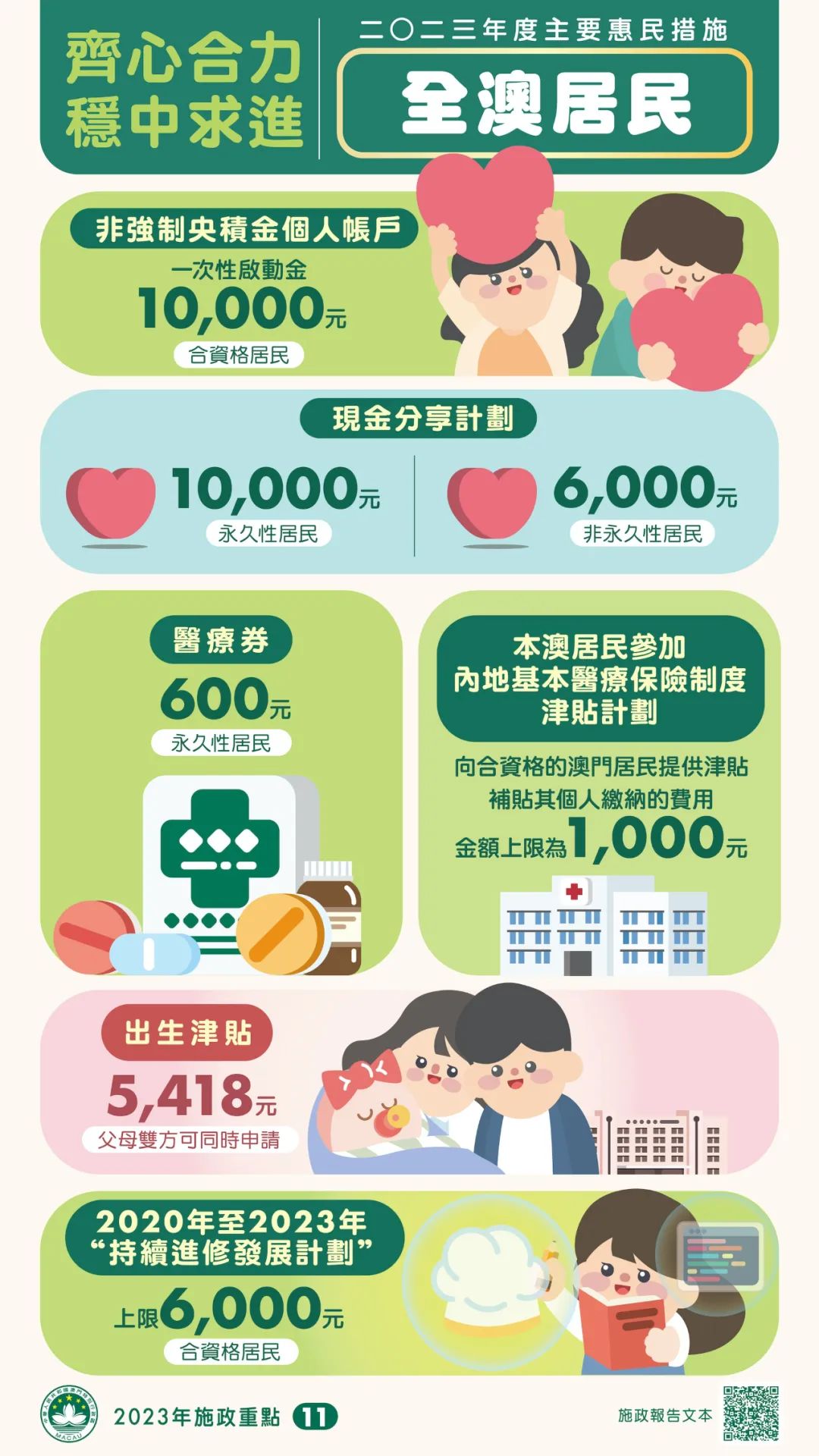 澳门一码一码100准确2024,计策解答解释落实_互动款55.847
