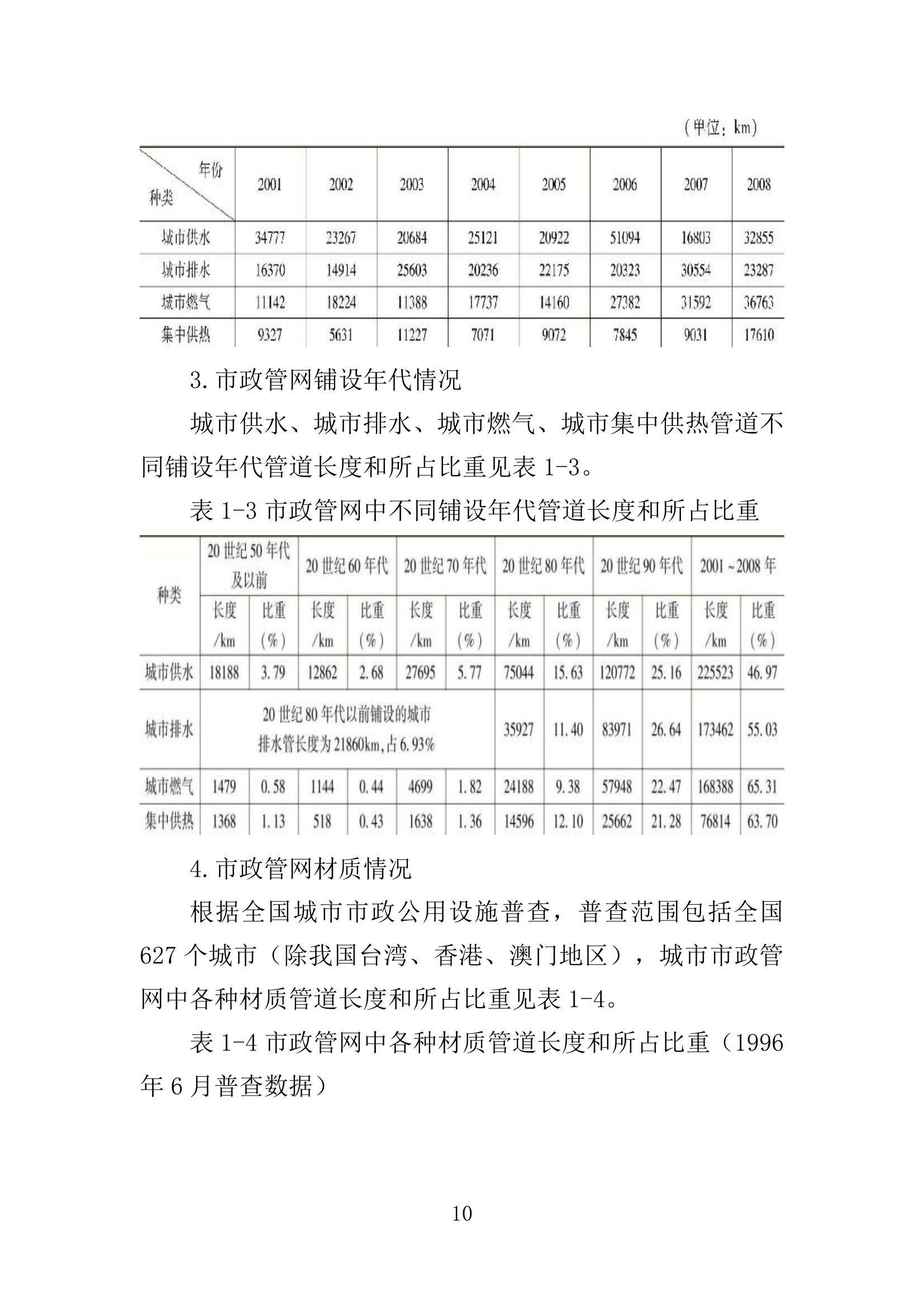 2024年香港免费资料,快速策略处理问题_智能版61.389