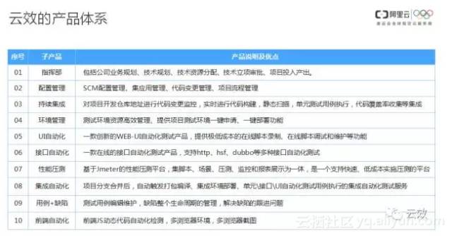 澳特一码一肖一特,智能技术解答落实_精髓版18.178