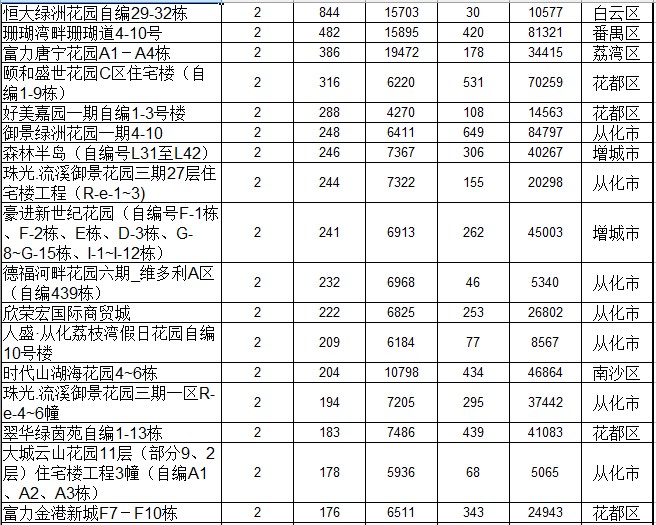 新澳精准资料大全,解决解答解释落实_VR制25.212