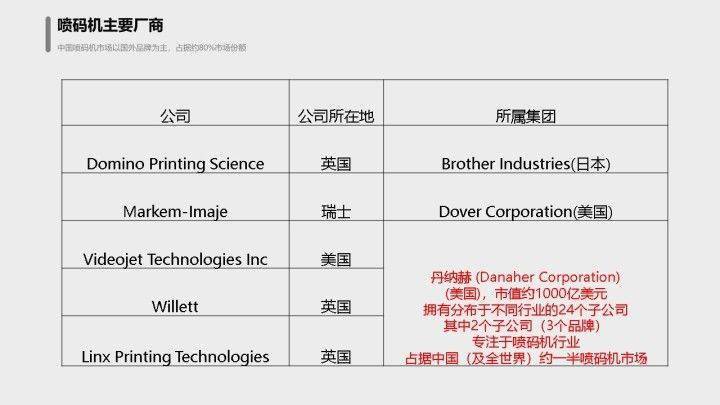 新澳内部资料精准一码波色表,完整解答解释落实_竞技型77.201