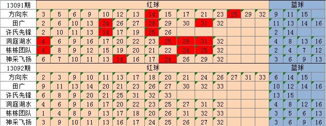 第6372页