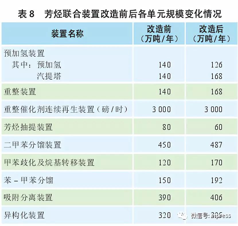2024澳门今期开奖结果,详细探讨解答解释措施_进化版52.48