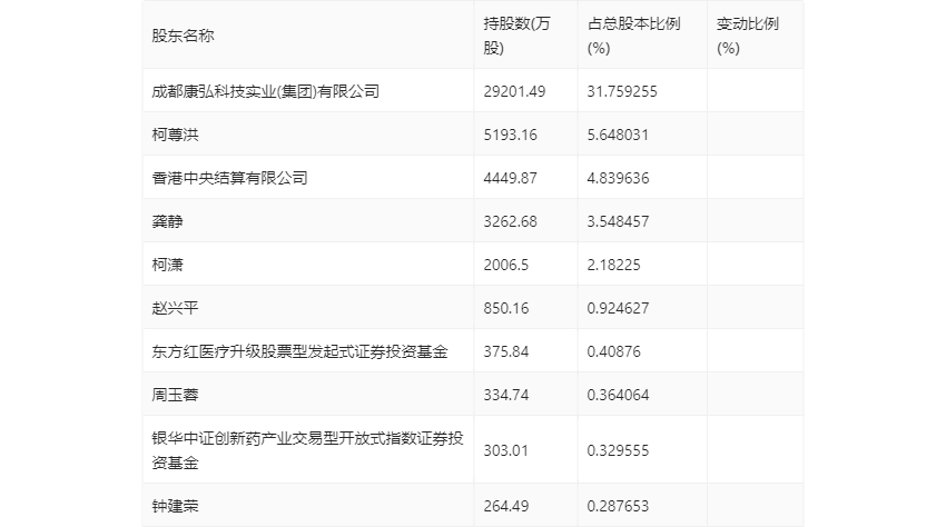 2024澳门资料大全免费,创新执行解答解释_XR92.77