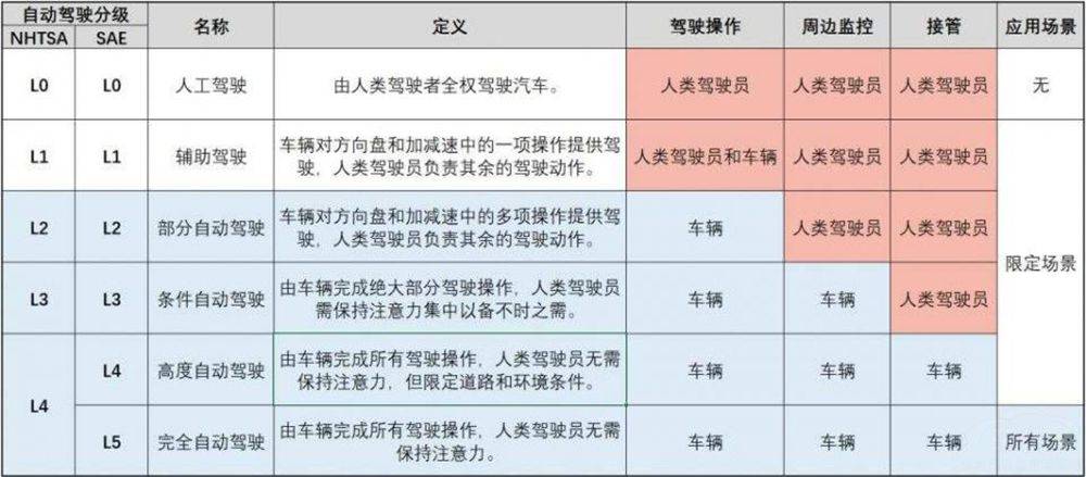 7777788888一肖一吗,实践解答解释定义_预购版8.8