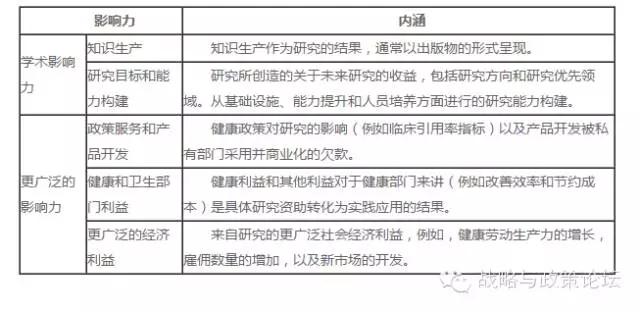 4949澳门今晚开奖,科学评估解析说明_简易型0.001