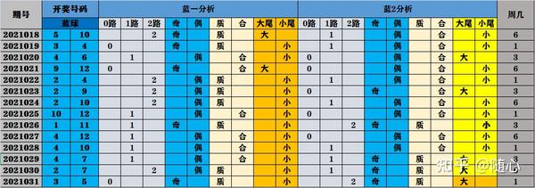 澳门开奖结果+开奖记录表013,科技术语评估说明_融合版53.757
