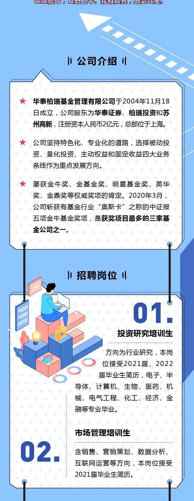 金利最新招聘概览，观点阐述与分析