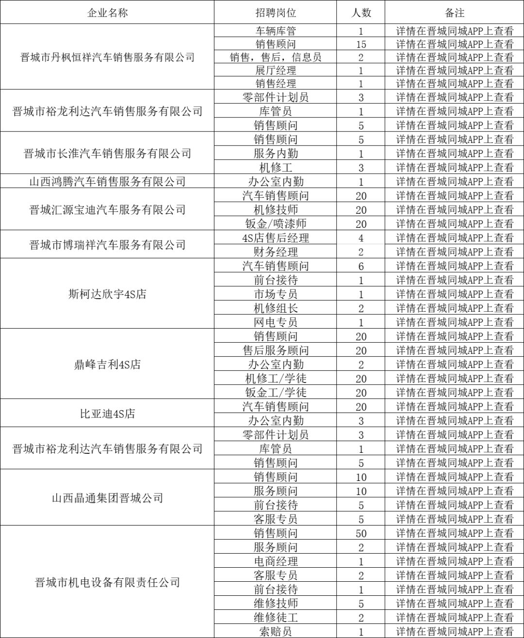 郓城招聘网最新招聘信息汇总，观点论述与职位解析
