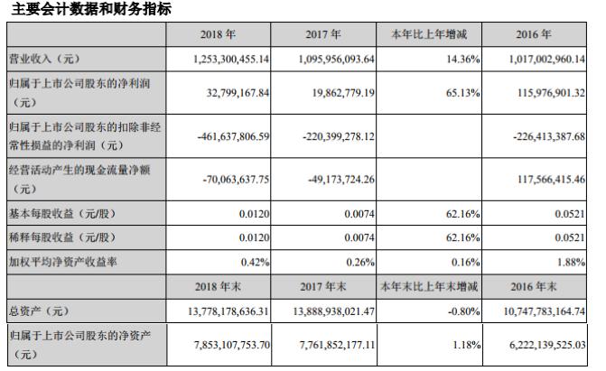 深度解析与观点阐述 第6页