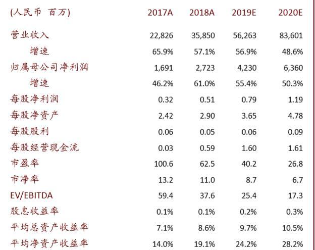 信维通信最新动态，学习变革，自信塑造未来