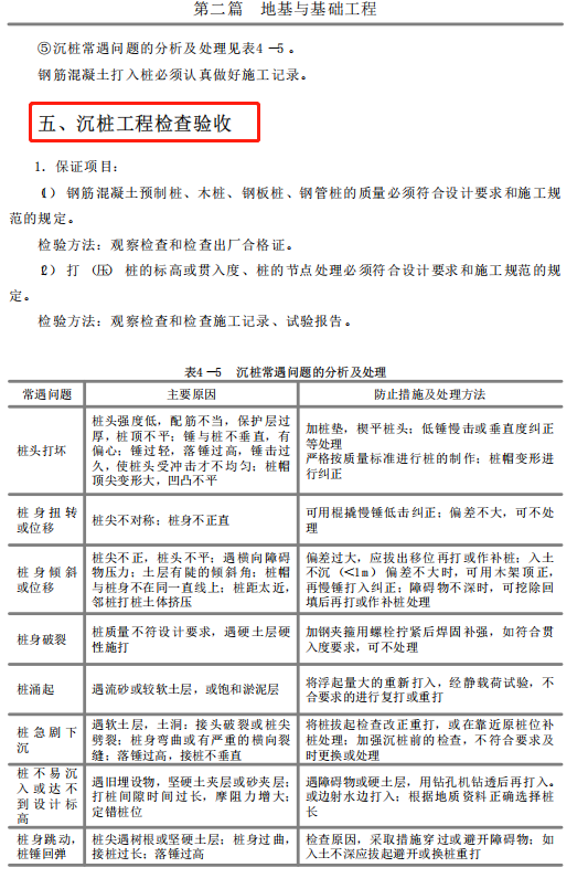 建筑施工手册最新版详细步骤指南与操作手册