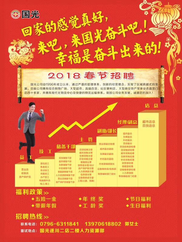 最新招聘信息 第12页