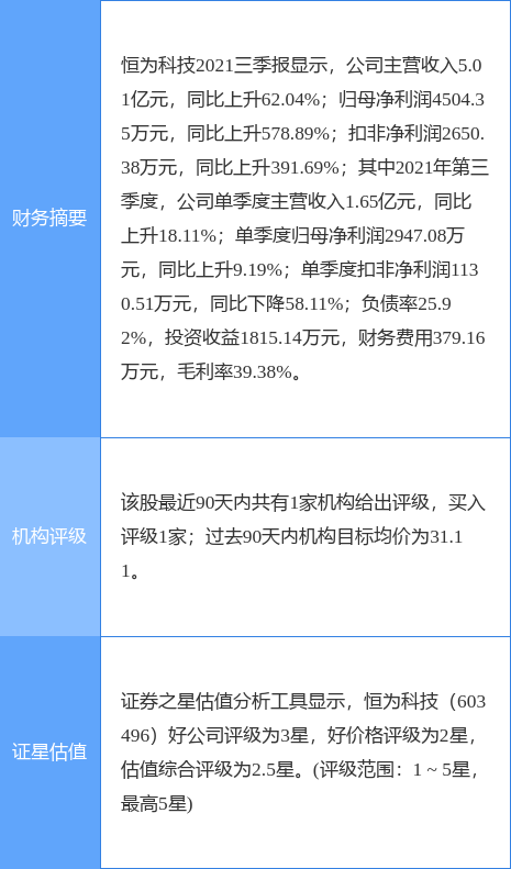 恒邦股份最新动态，科技重塑生活，前沿高科技产品体验刷新认知