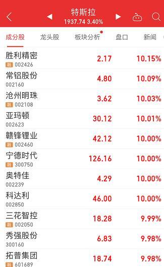 秀强股份最新动态速递，最新消息一览无余！
