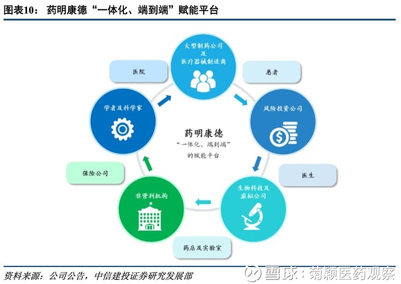药明康德最新科技革新消息，重塑未来医疗体验的新篇章