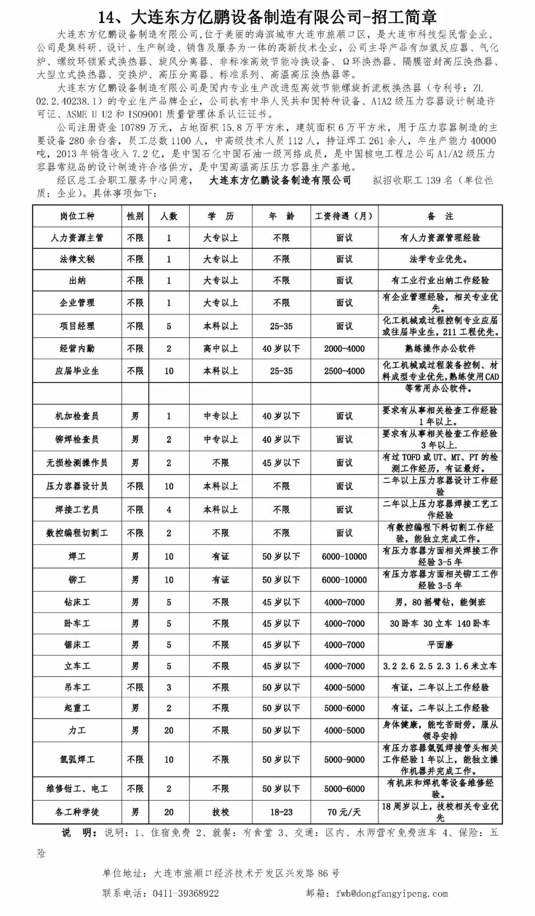 瓦房店招聘网最新招聘信息，时代的就业灯塔与脉搏同步更新