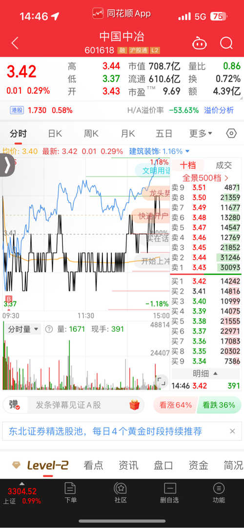 最新动态更新 第30页