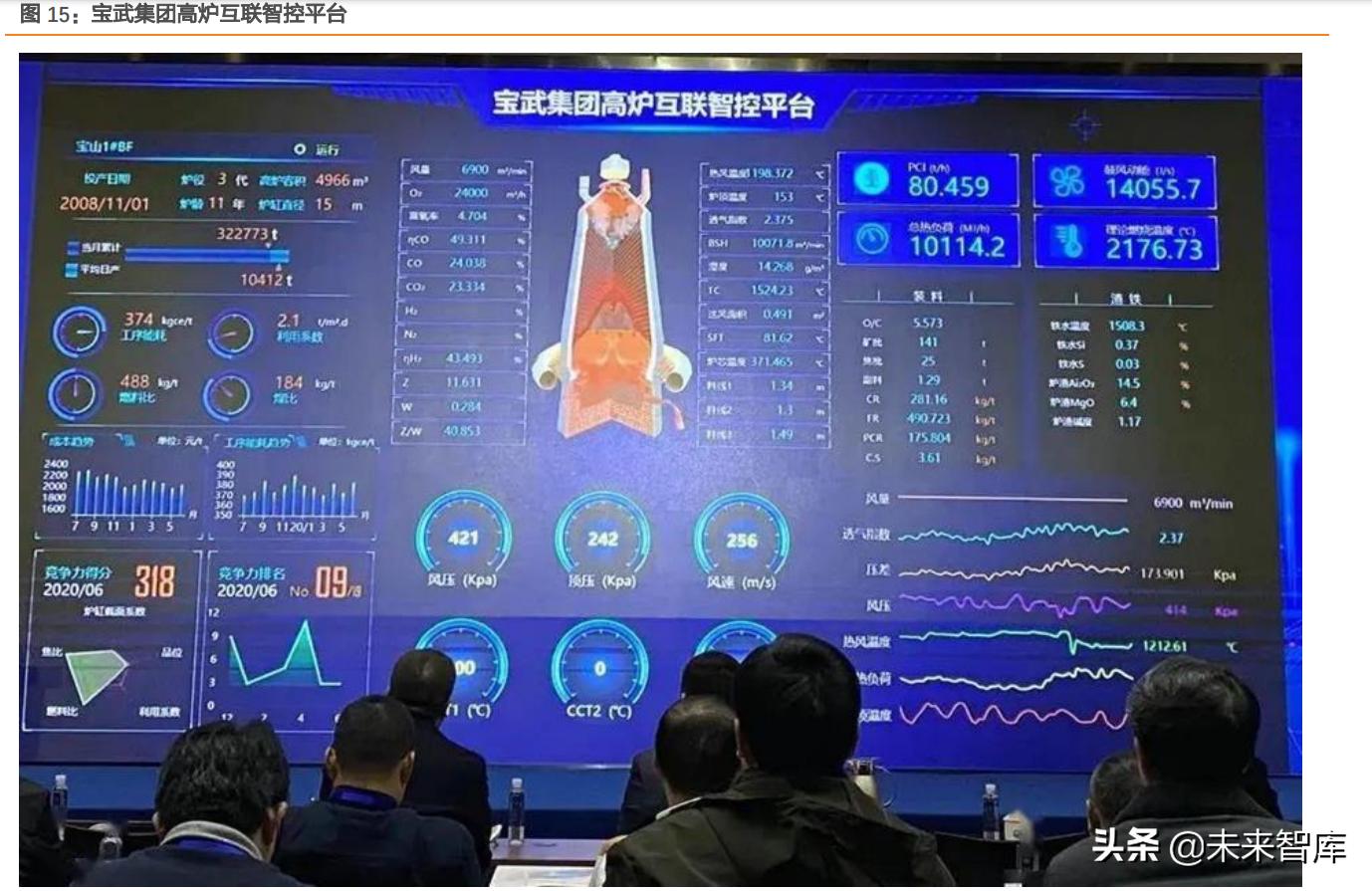 宝信软件引领数字化转型新动态，最新消息悉数呈现