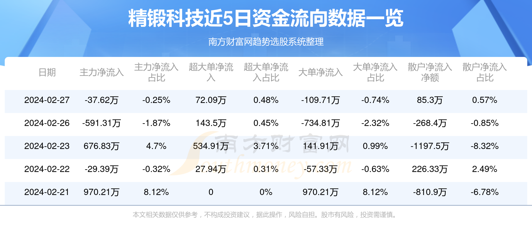 精锻科技引领科技创新先锋，最新消息揭秘科技前沿动态