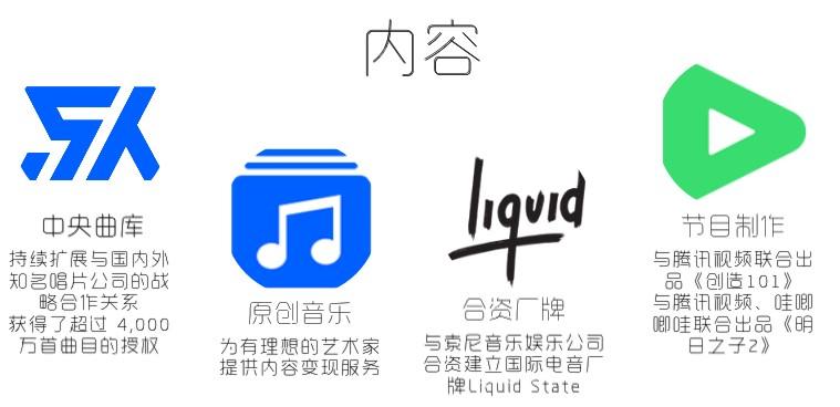 四种形态最新表述重塑未来生活体验的高科技产品革新