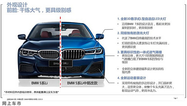 宝马5系全新换代指南，最新消息与步骤详解