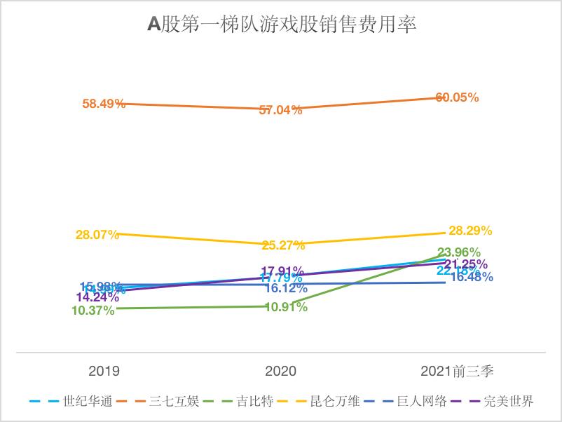掌趣科技最新动态及观点深度解析